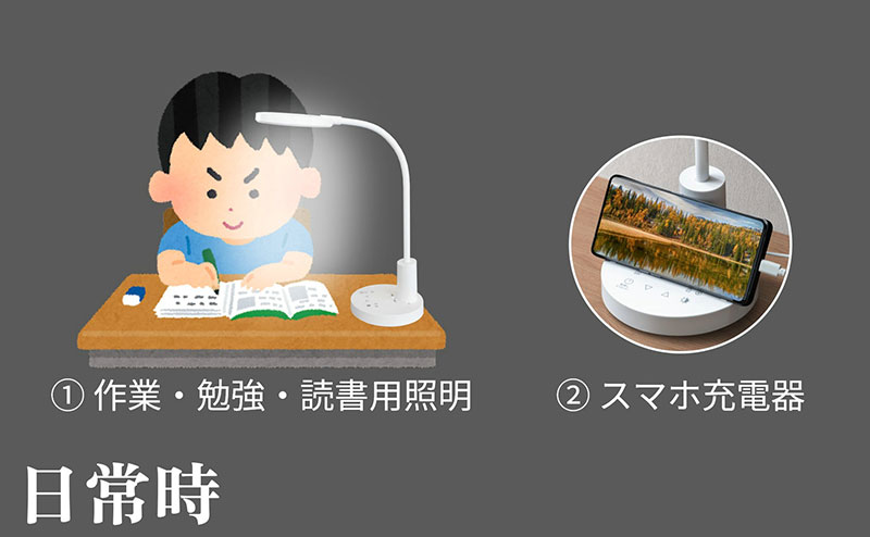 停電対策デスクライト：日常時