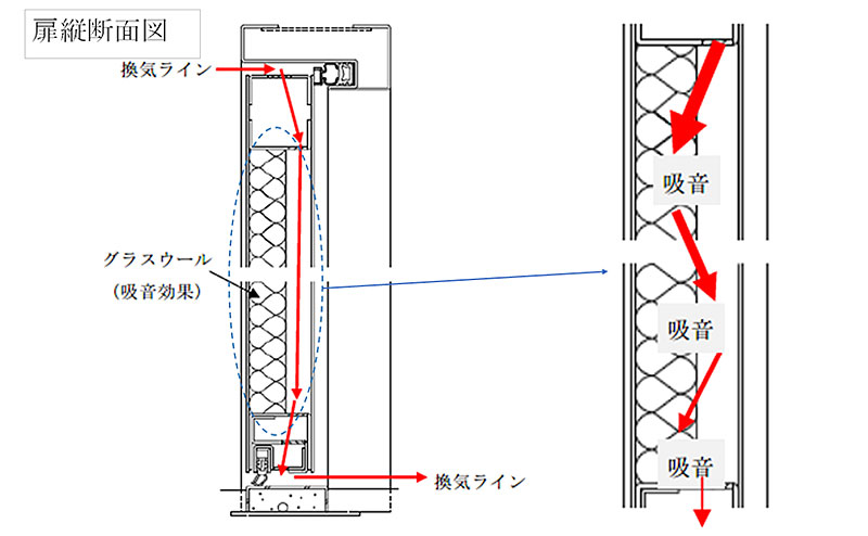 TSベンチタイト：日常時