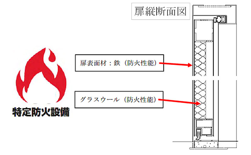TSベンチタイト：非常時