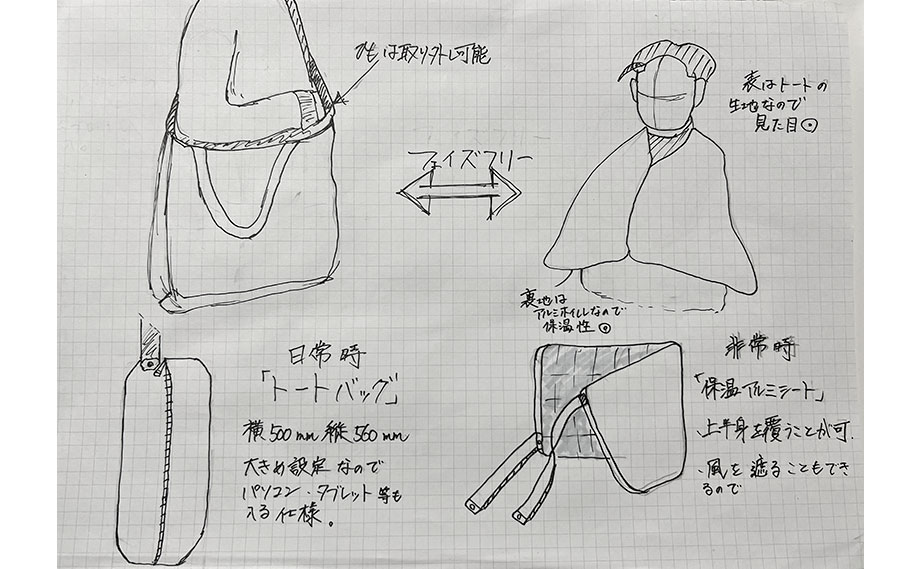 トートバック型アルミシート