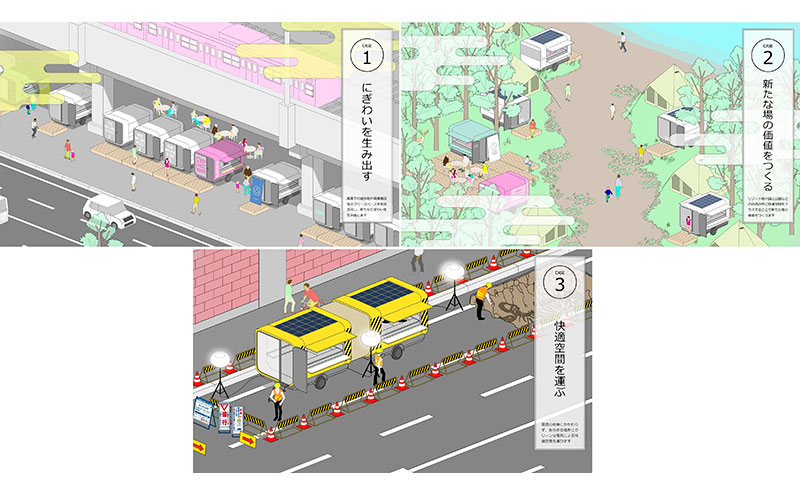 オフグリッドモバイルベース：日常時