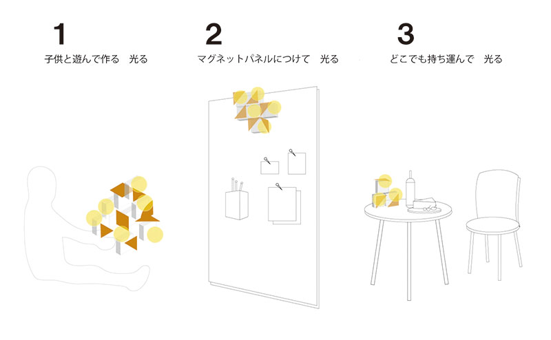 積み木照明：日常時