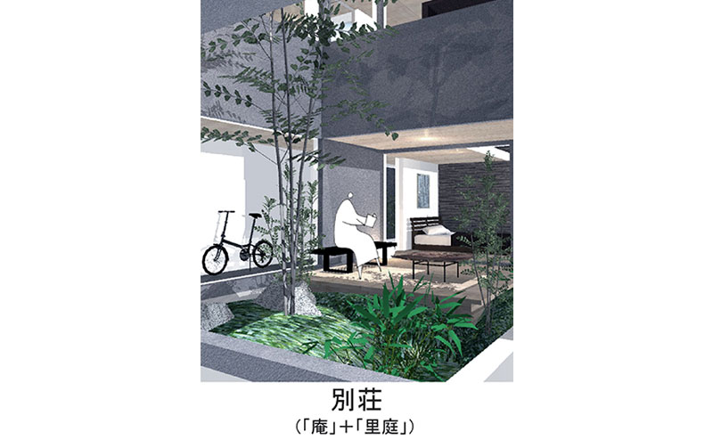 里庭の庵 ～仲間でちょこっと別荘～：日常時