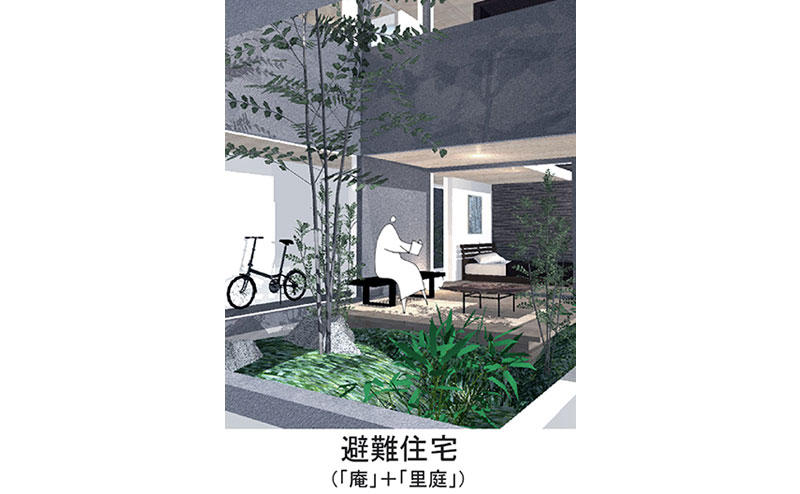 里庭の庵 ～仲間でちょこっと別荘～：非常時