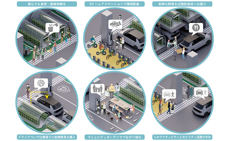 MOBI-GREEN BASE：日常時