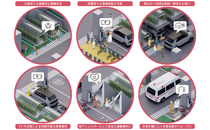 MOBI-GREEN BASE：非常時