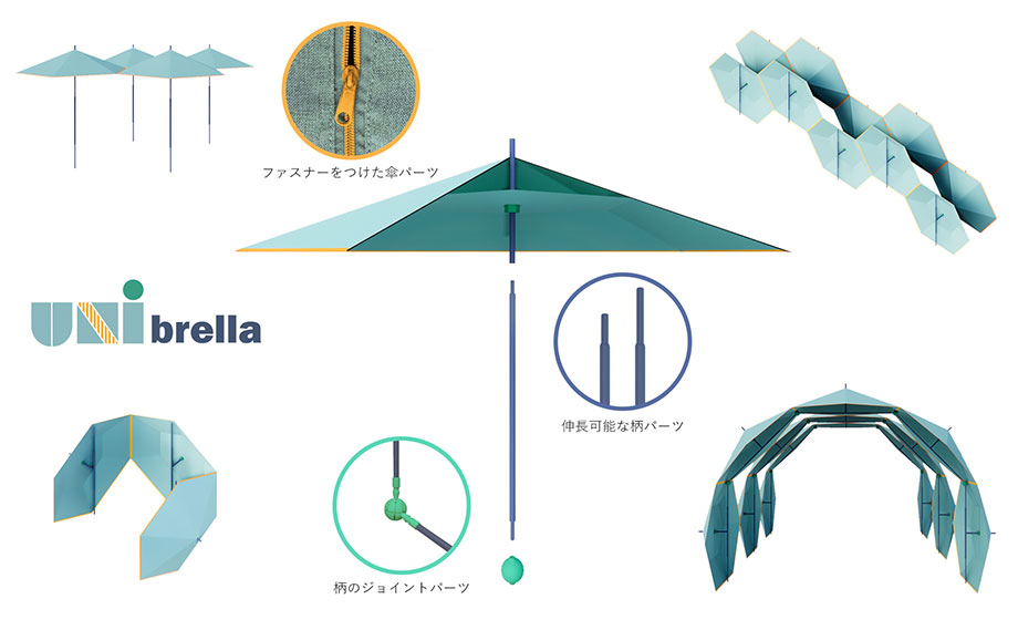 UNibrella